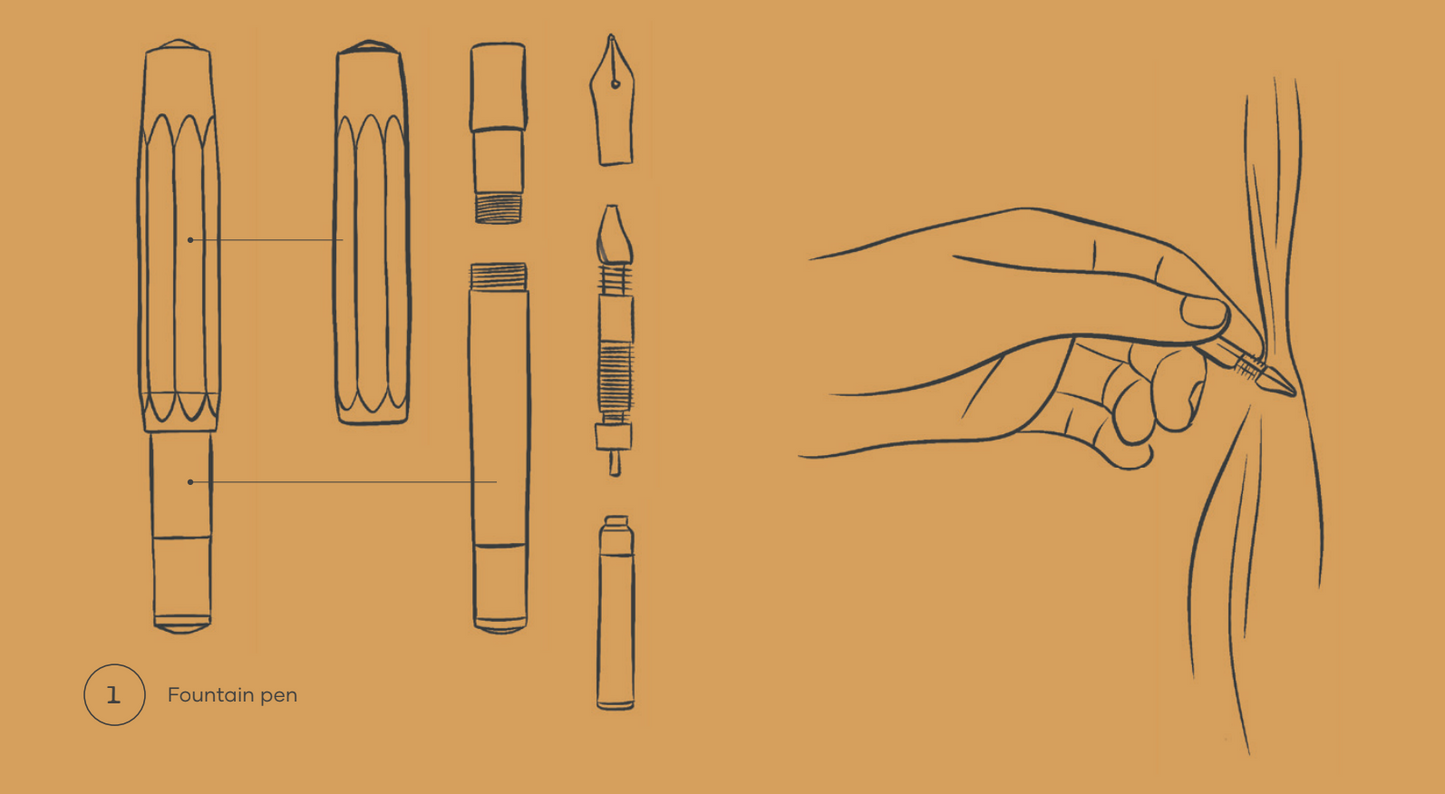 No. 4 - How to Clean a Fountain Pen