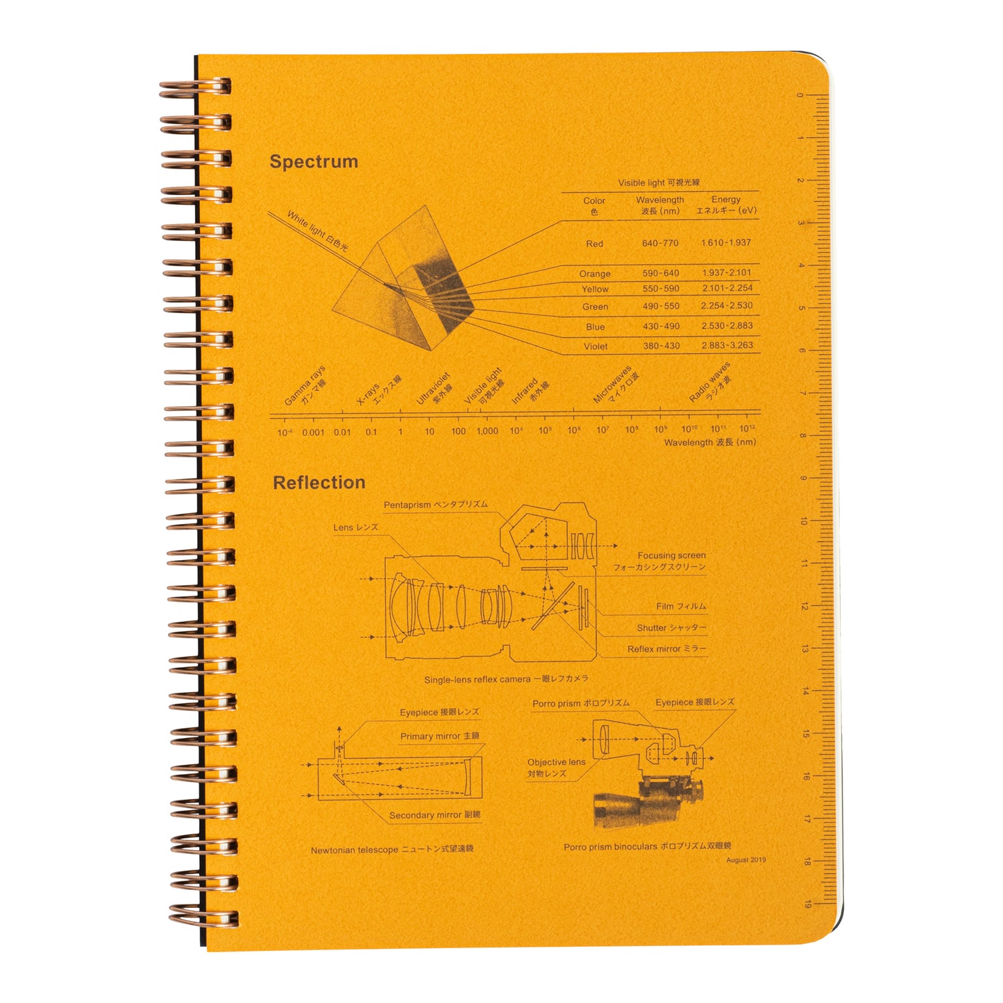 Romeo Notebooks