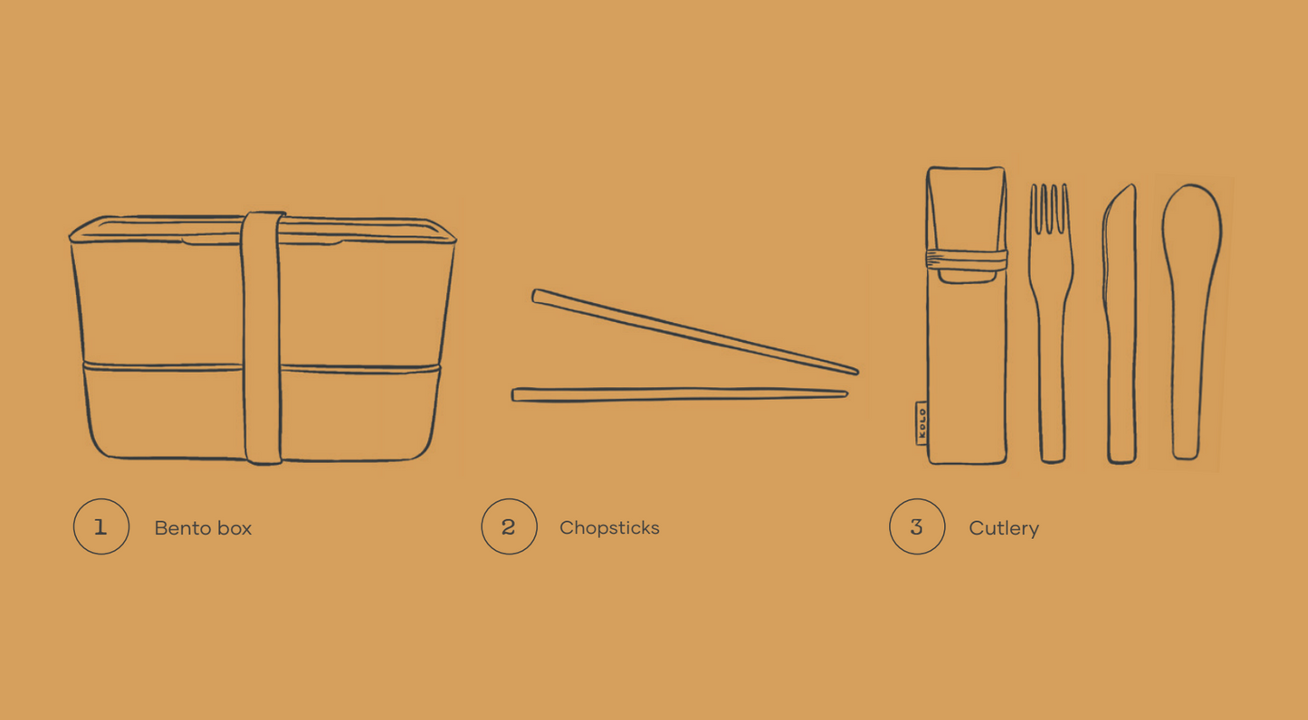 No. 5 - How to Make Good Dinner Conversation with a Bento Box